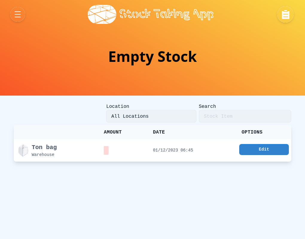 Management of Empty Stock Items